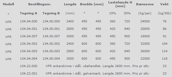 vfr_134_teknisk_data